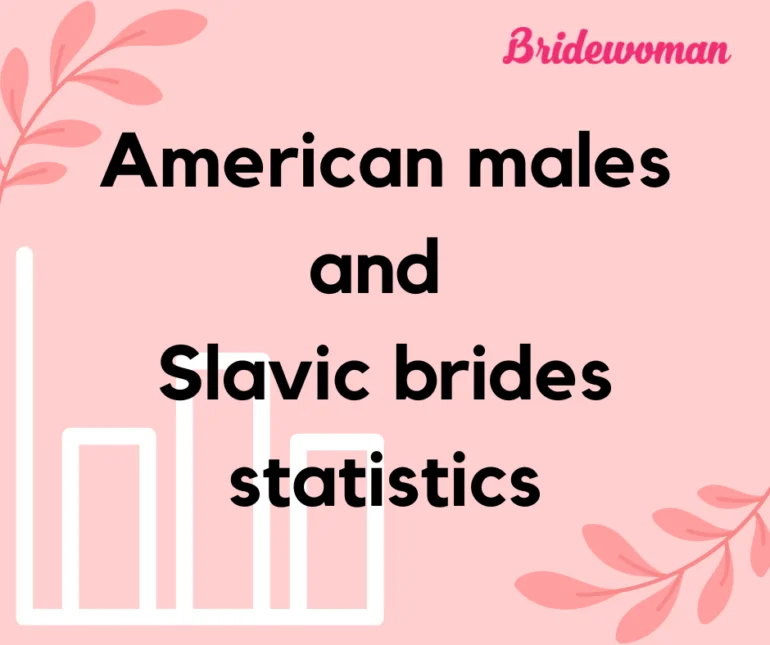 American males and Slavic brides